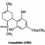 Cannabidiol