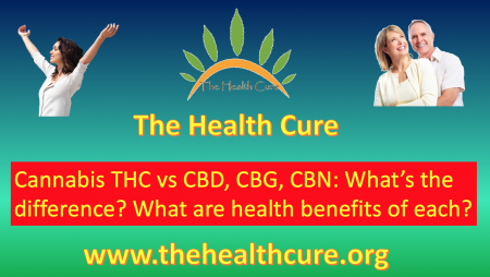 Cannabis: THC VS CBD, CBG, CBN: WHAT’S THE DIFFERENCE? WHAT ARE HEALTH BENEFITS OF EACH?