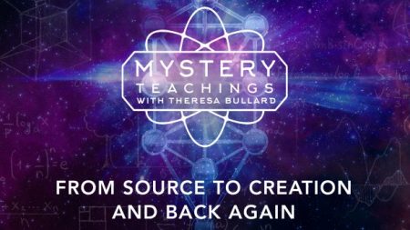 From Source to Creation and Back Again (Episode 3)